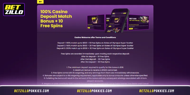 Casino Welcome Package – Your $1,500 Conquest Journey