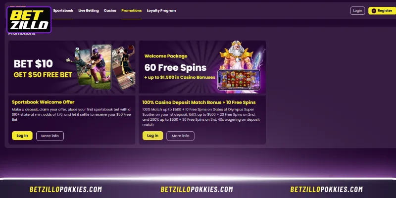 Record-Breaking Promotional Ecosystem